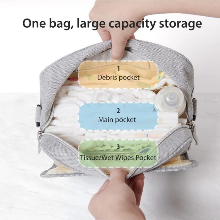 Sunveno sac à langer discount