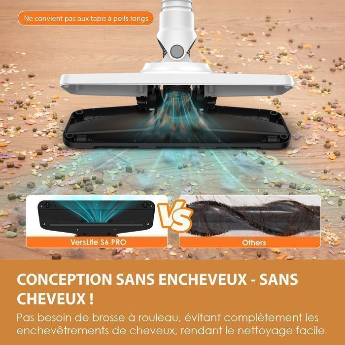 VersLife S6PRO – Aspirateur Balai Sans Fil 30 KPa Ultra Puissant, 30 Min Autonomie, 4-en-1 Poils Animaux & Tapis