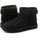 Ugg classic mini