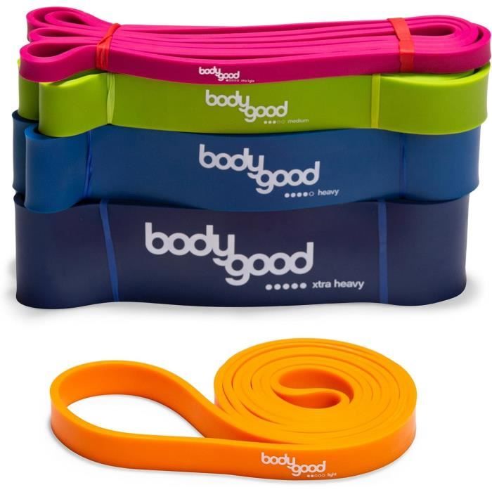 Bandes De Résistance Pour L'Entraînement, Bandes D'Exercice, Bandes D