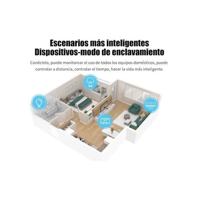 Disjoncteur WiFi Intelligent 63A 1P - Rail DIN, Télécommande - Compatible Domotique - Neuf