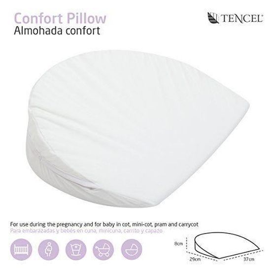 Cambrass Plan Incline Confort Mini Liso E Blanc 37 X 29 Cm Cdiscount Puericulture Eveil Bebe
