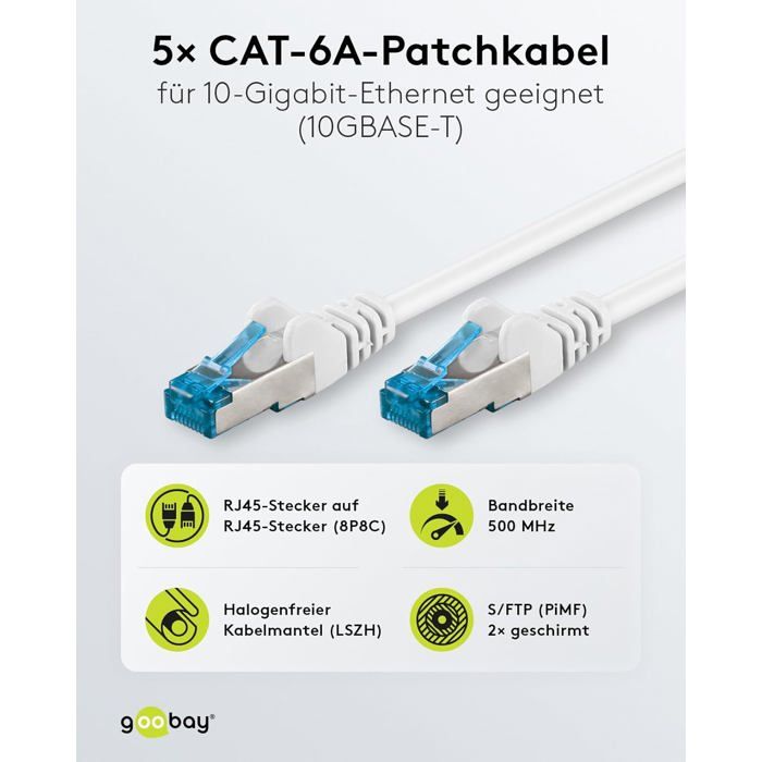 Lot De 5 Câbles Réseau CAT6 Blindés Goobay 5m - S/FTP Ethernet 10 Gbits, Blanc, Connecteurs RJ45 Protégés