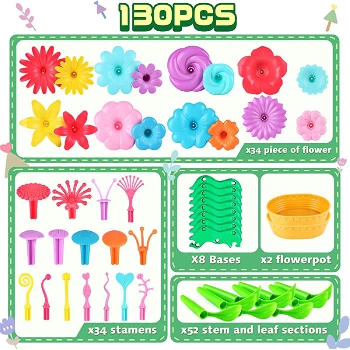 Bricolage: bouquet de fleurs Bonjour! J'aimerais commencer à partager avec vous des petits bricolages que je fais avec ma fille de 4 ans. Ces bricolages peuvent être adaptés pour l'école, la garderie Bricolage: bouquet de fleurs Bonjour! J'aimerais commencer à partager avec vous des petits bricolages que je fais avec ma fille de 4 ans. Ces bricolages peuvent être adaptés pour l'école, la garderie
