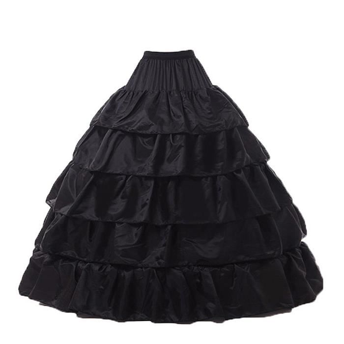 jupon gonflant sous robe