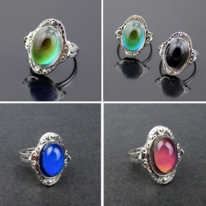 2x Bague Reglable Changement Couleur Humeur Signification Anneau