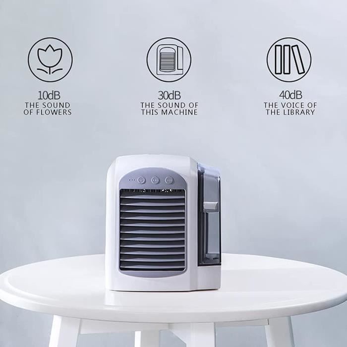 Acheter Climatiseurs portables Persona Mini ventilateur de climatiseur USB  petit climatiseur portable pour petite pièce climatiseur de voiture avec  veilleuse LED