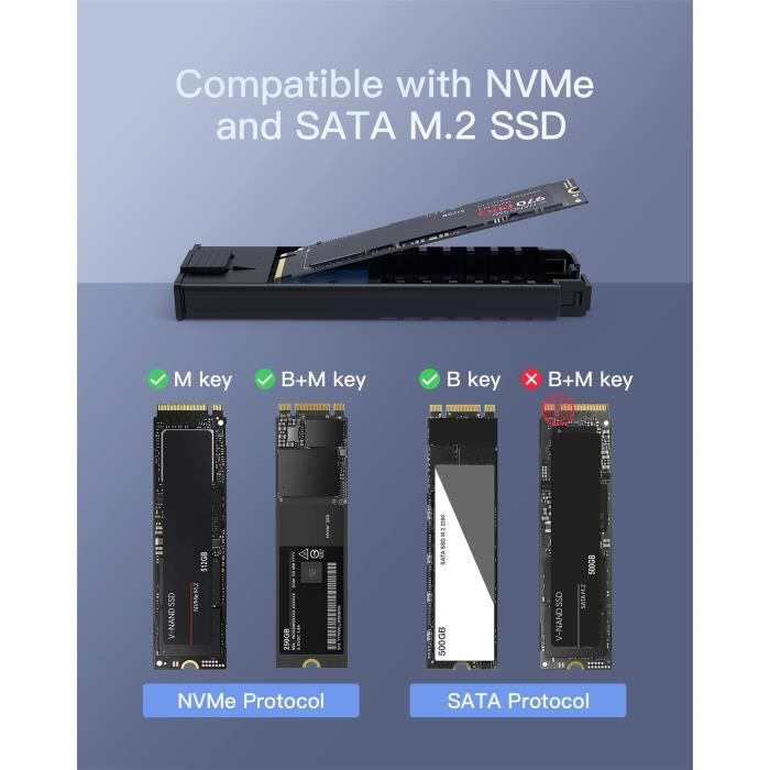 Boîtier SSD USB-C M.2 SATA et NVMe