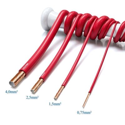 Câble Haut-parleur Transparent 10 M - 2x2,5 Mm² CCA (Aluminium Cuivré) - Câble Jumelé Bleu/Rouge Pour Système Hi-Fi, Home Cinema - 10