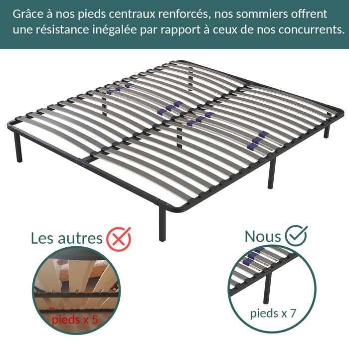sommier-robuflex-90x190-sampur-r-sistant-et-confortable-lattes