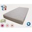 Matelas Bebe Housse Matelassee 90x150 Achat Vente Matelas Bebe Cdiscount Matelas Bebe Housse Matelassee 90x150 Achat Vente Matelas Bebe Cdiscount