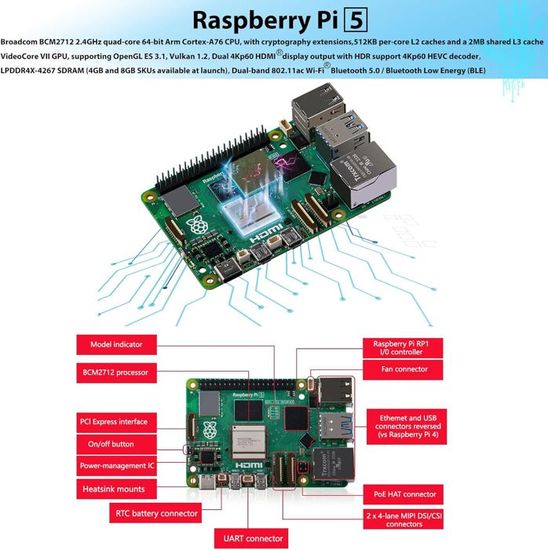 Kit Starter Raspberry Pi 5 8Go Noir - Avec Alim 27W, Boîtier Ventilé, Carte 64Go Et Câble 4K - Tout Pour Commencer