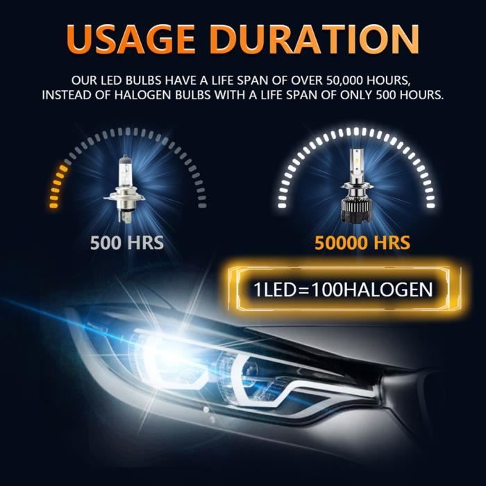 LTONXEN Ampoule H4 LED, 6500K Blanc pour Voiture de 12V-24V Hi/Lo Beam Kit  d'ampoule Phare de Conversion. (2 Pcs) (Garantie de 2 Ans) : :  Auto et Moto