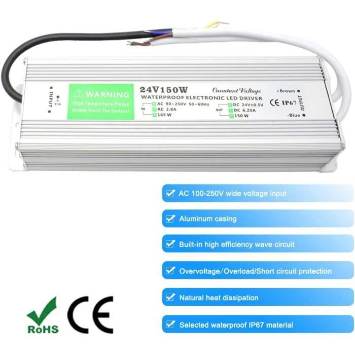 Projecteur LED Extérieur étanche à IP66. - Test Et Avis