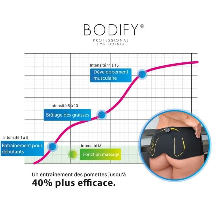 Entraîneur Mollets EMS Bodify Pro - Stimulation Musculaire Et Stabilité Améliorée