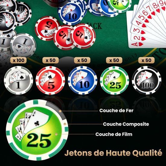 28 avis sur Set de Poker Etui en aluminium 300 jetons 11,5 g - Poker