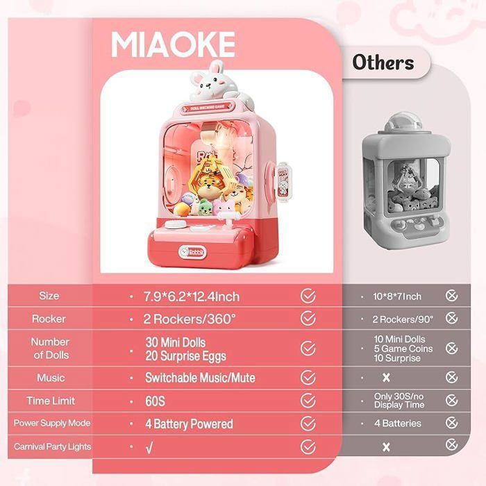 JONRRYIN – Mini Machine à Griffes Avec Son/Musique – 6 Capsules + 8 Poupons – Alimentation USB Ou Piles – Cadeau Enfant
