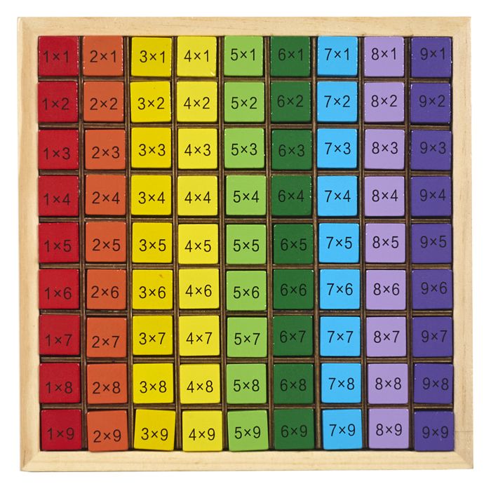 Logiciels educatifs pour enfants en classe de maternelle - Jeux & Jouets