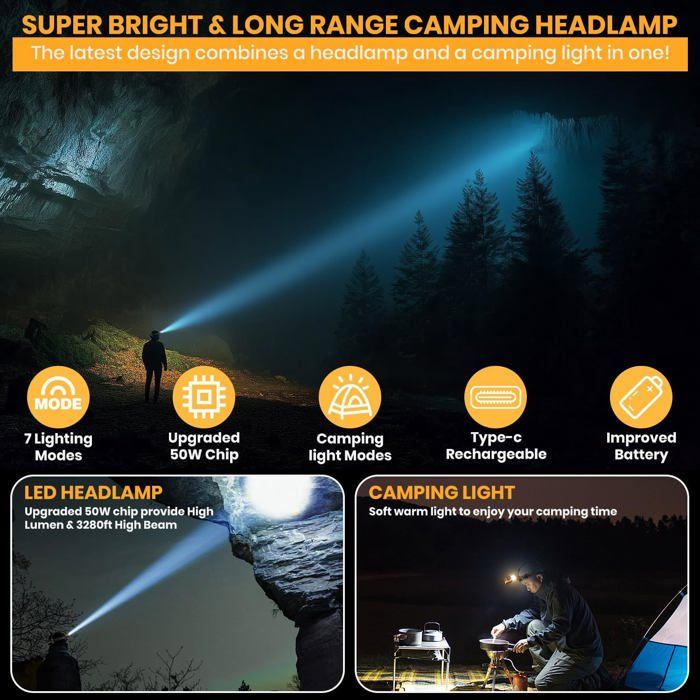 Lampe Frontale LEKIA 100000LM Rechargeable – Détecteur De Mouvement, 7 Modes Zoomable, Batterie 9000mAh, IP67 Pour Camping Et Bricolage