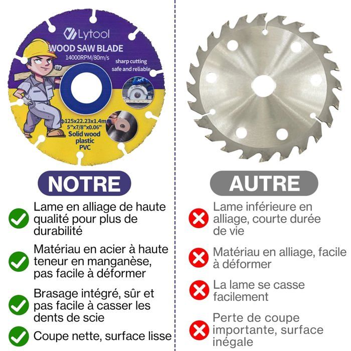 Lytool 2 Pcs Lame Scie Circulaire Bois 125mm - Disque Tronçonner Bois Pour Meuleuse D'Angle