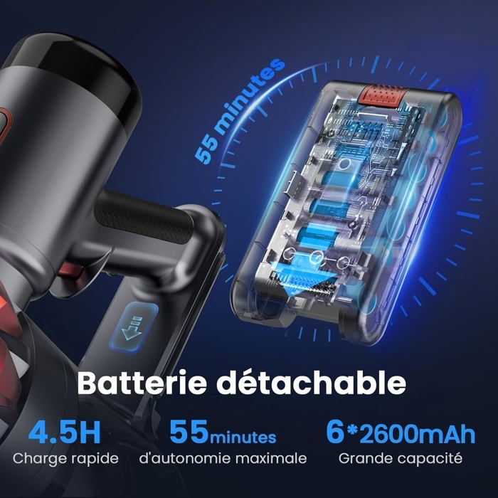 Grenintol Aspirateur Balai sans Fil 38KPa/500W, Brosse Anti-Emmêlement