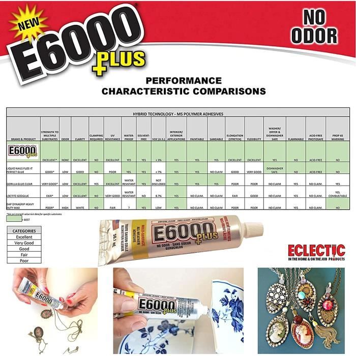 E6000 Plus Colle Transparente Multipurpose Imperméable et à
