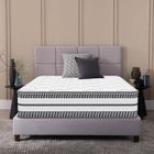 YIDATONG Matelas 90x200 cm Premium - Très épais 26 cm, Soutien Mi-Ferme, Hybride - Ressorts Ensachés + Mousse mémoire de Forme - Durable