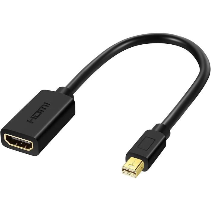 Mini DisplayPort vers HDMI adaptateur, Convertisseur Mini DP