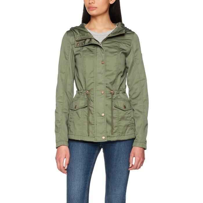 only new kate spring parka jacket