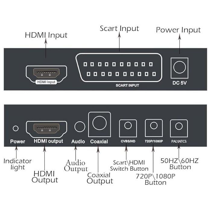 Scart vers HDMI Convertisseur SCART+HDMI vers HDMI avec de Format 3,5mm ...