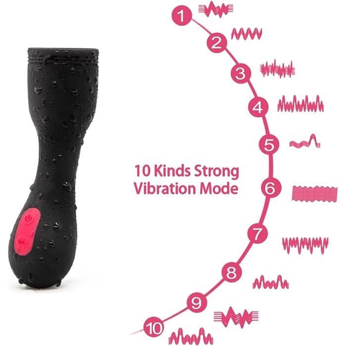Pelvitone - Exerciceur Plancher Pelvien Rechargeable - 6 Modes De Vibration - Renforcement Musculaire Périnée Pour Femmes - 9