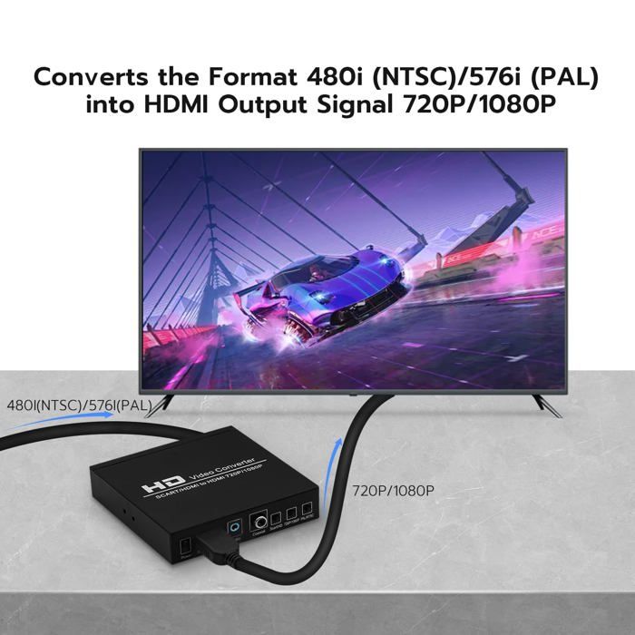 Scart vers HDMI Convertisseur SCART+HDMI vers HDMI avec de Format 3,5mm ...