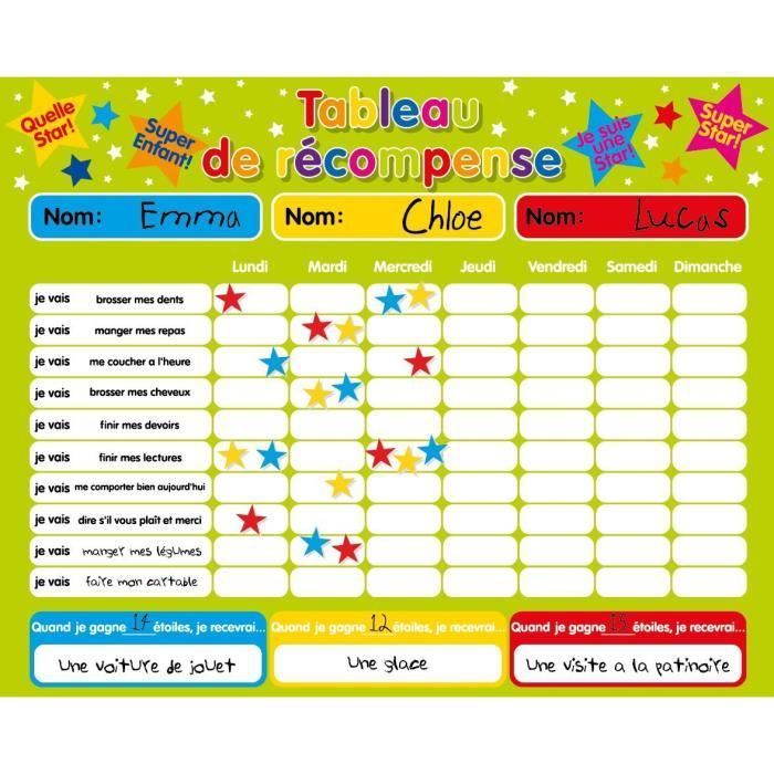 Tableau de Récompense pour Enfants - NAVARIS - 240 étoiles - Comportement  Responsable - Cdiscount Jeux - Jouets