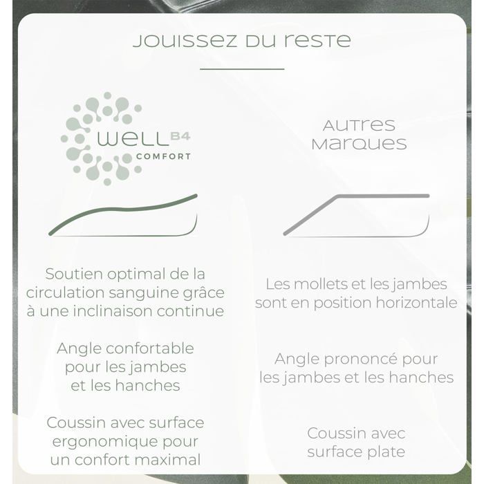 Coussin Lombaire Pour Canapé Et Lecture, Pour Tête De Lit, Regarder La