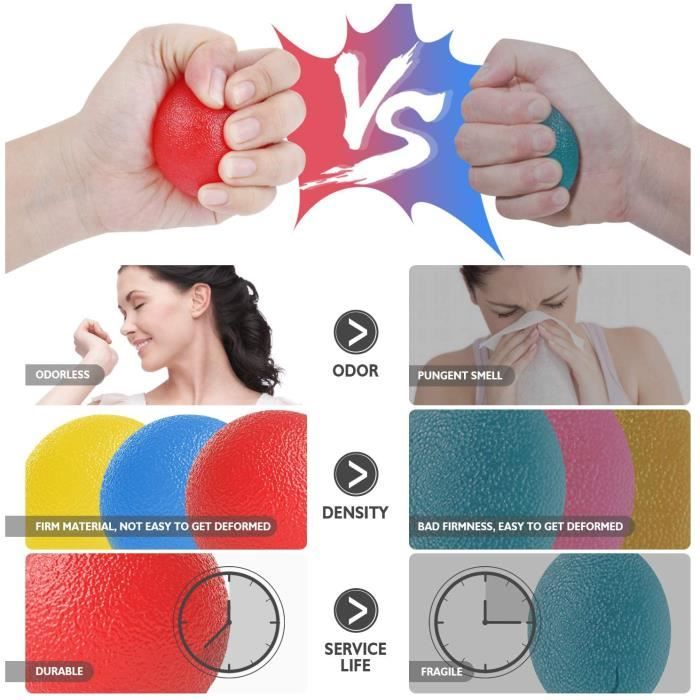 Newaner Lot De 3 Balles Anti-stress – Duretés Différentes (15/20/30 Kg) – Pour Rééducation Main, Anxiété, Concentration, Forme œuf