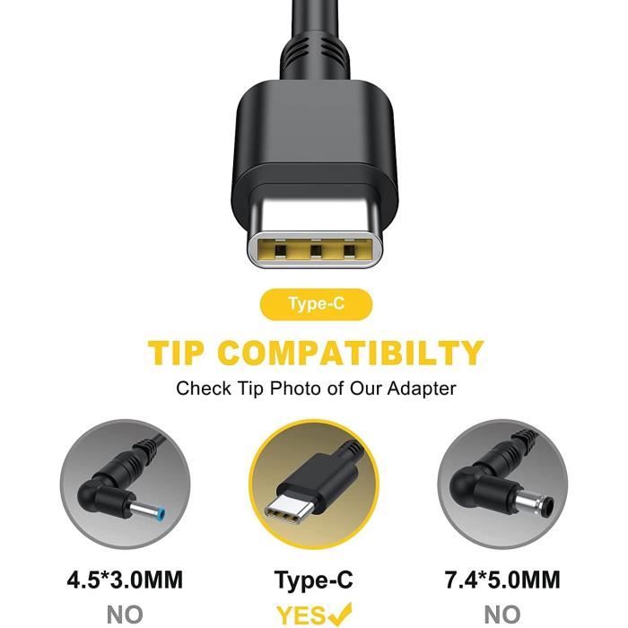 Chargeur Usb C 65W Pour Dell Latitude 5320 5330 5340 5420 5430