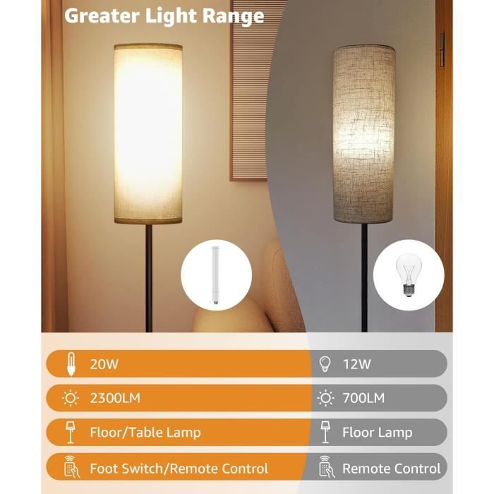 SIBRILLE Lampadaire LED RVB Dimmable 20W Avec Télécommande - Lampe Sur Pied Salon Moderne 1300lm 3000K-6000K, Idéal Pour Salon, Chambre Et Bureau