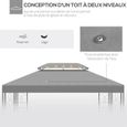 Toile de rechange pour pavillon tonnelle tente 3 x 4 m polyester haute densité 180 g/m² gris clair-3
