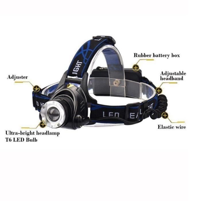 8-Mode projecteur charge USB Camping Torche Lampe de Poche Phare Ultra Bright DEL