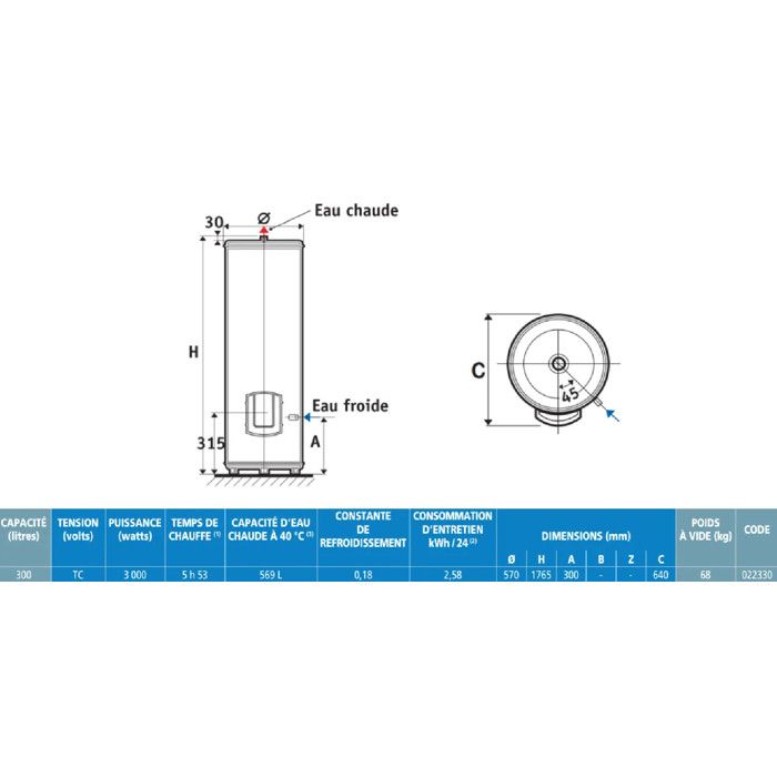 Sitemapcdatahttpsrfswindecoocomchauffe Eau Pacific 300lnull