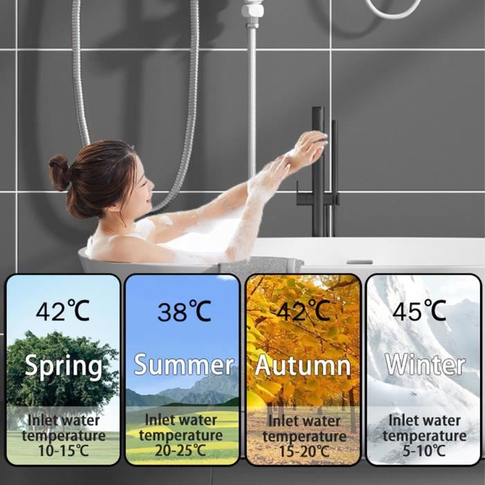 Chauffe-Eau Électrique AQUAMARIN - 50L, Thermostat 75°C, 1.5kW,  Anti-Calcaire - Cdiscount Bricolage