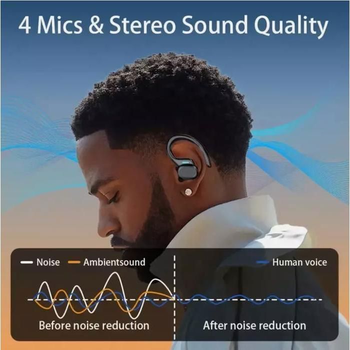Écouteurs Bluetooth 5.4 Avec Réduction Bruit – IPX7 étanches, Micro Intégré, 50h Autonomie – Sport, Voyage (noir)