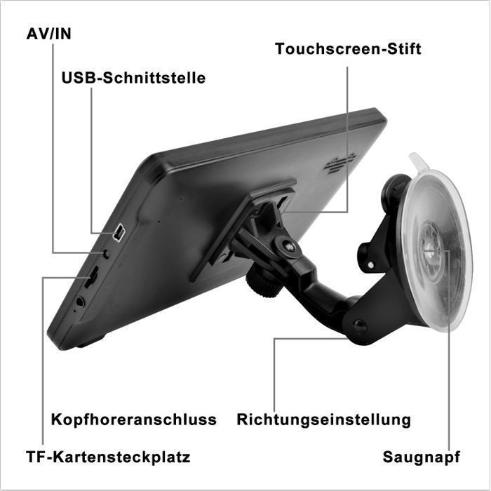 Kit Caméra De Recul 7 Pouces Avec écran LCD - Vision Nocturne, étanche IP69 - Pour Camions, Camping-cars, Remorques - 12V/24V Caméra étanche IP69 Vision Nocturne Kit Caméra De Recul 7 Pouces Avec écran LCD - Vision Nocturne, étanche IP69 - Pour Camions, Camping-cars, Remorques - 12V/24V Caméra étanche IP69 Vision Nocturne