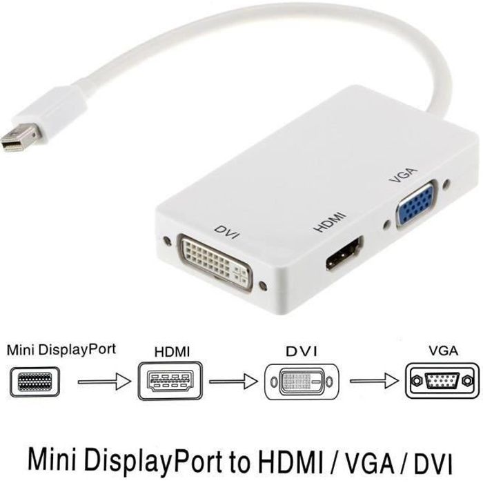 Belkin 4K Adattatore Mini DisplayPort  Thunderbolt  A HDMI Per Macbook Pro 1196362 - Foto 10