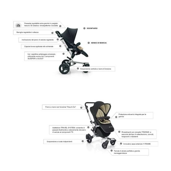 Poussette canne concord outlet