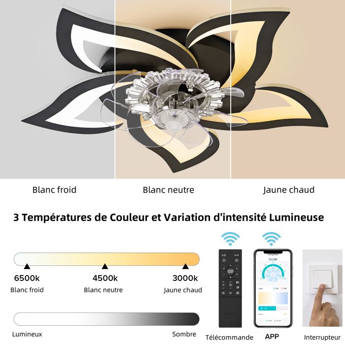 Ventilateur De Plafond LED 50cm 72W - 6 Vitesses, Lumière Dimmable 3 Couleurs, Télécommande, Silencieux - Pour Salon, Chambre