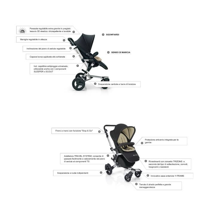 Accessoire poussette concord neo new arrivals