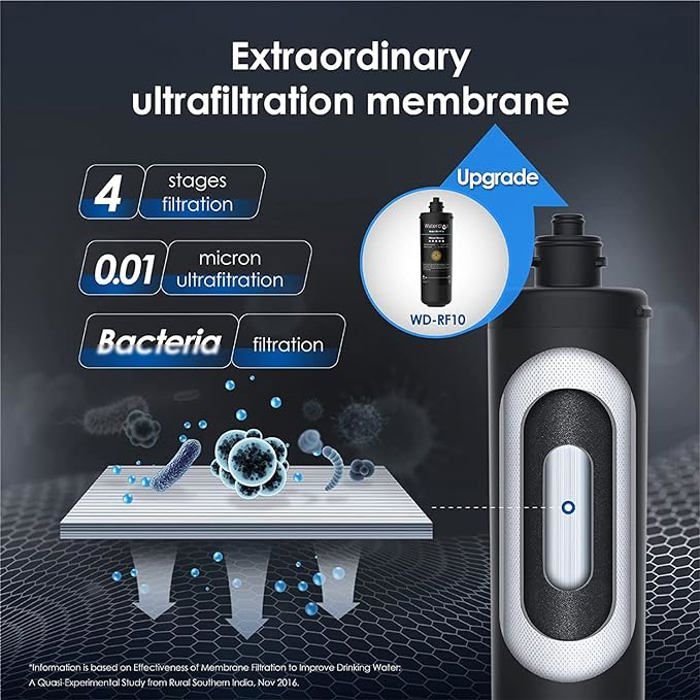 Cartouche Filtrante Waterdrop RF15 Compatible 15UA/15UB - Réduit PFAS, Plomb, Chlore | 70000 Litres, Certifiée NSF