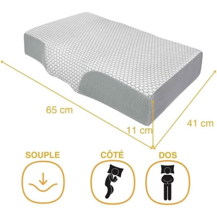 ® Oreiller AntiRides, Antiâge, Oreiller Cervical Ergonomique, Oreiller à Mémoire de Forme