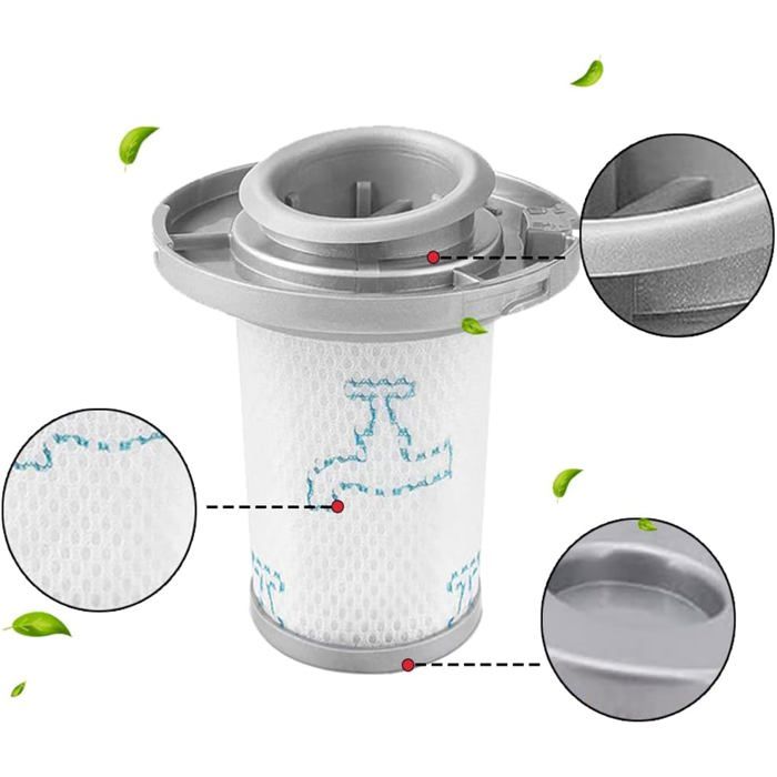 Rechange RH96 RH9638 Lot De 3 Filtres Rechange Compatible Rowenta XForce Flex 8.60 RH96 Série - Lavable à L'Eau Filtre Séparateur Lavable